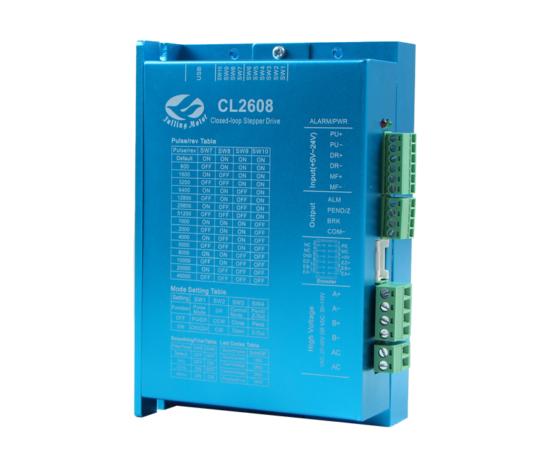 bb708电子游戏娱乐