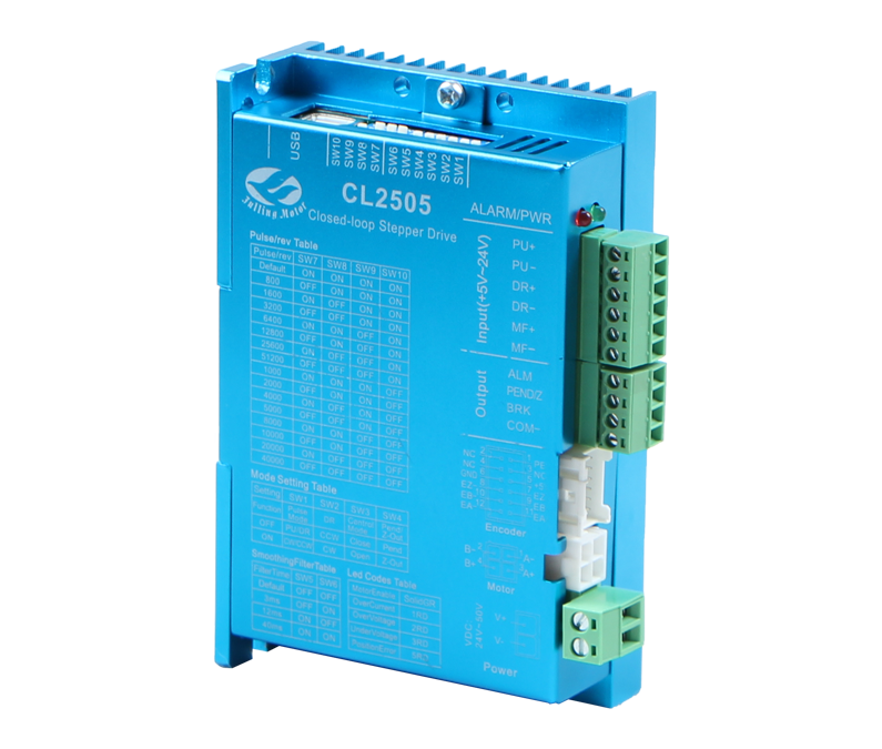 bb708电子游戏娱乐